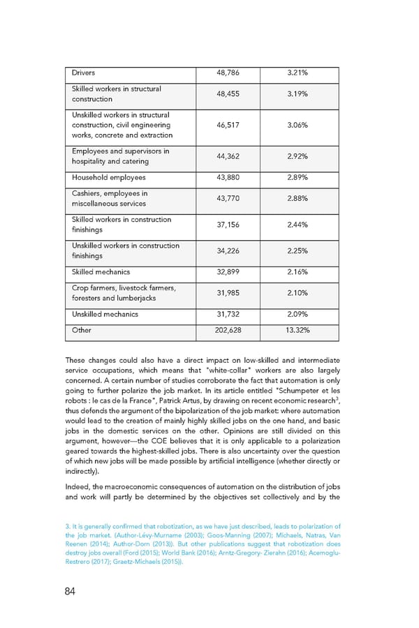 For a Meaningful AI - Report - Page 85